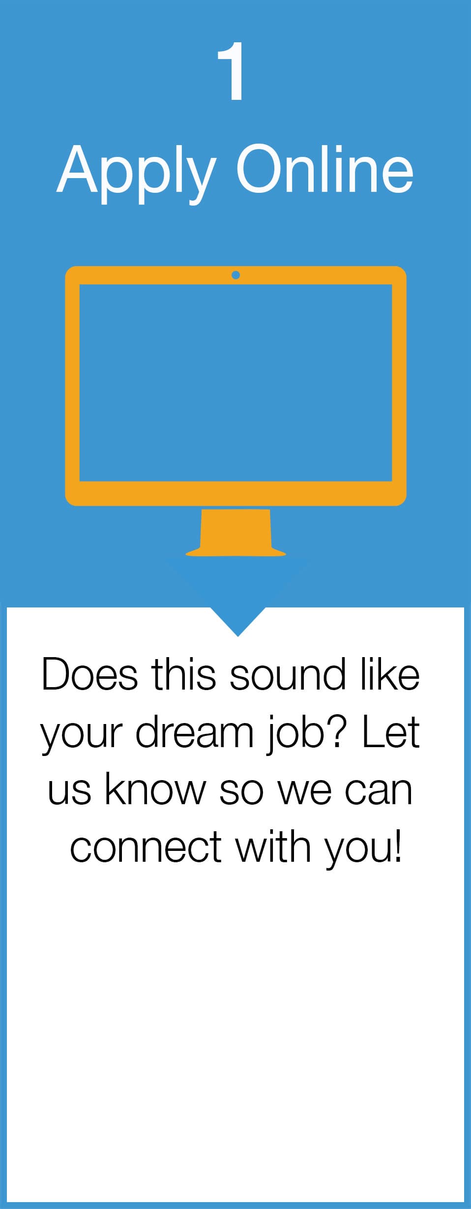 Step 1 Apply Online: Does this sound like your dream job Let us know so we can connect with you!