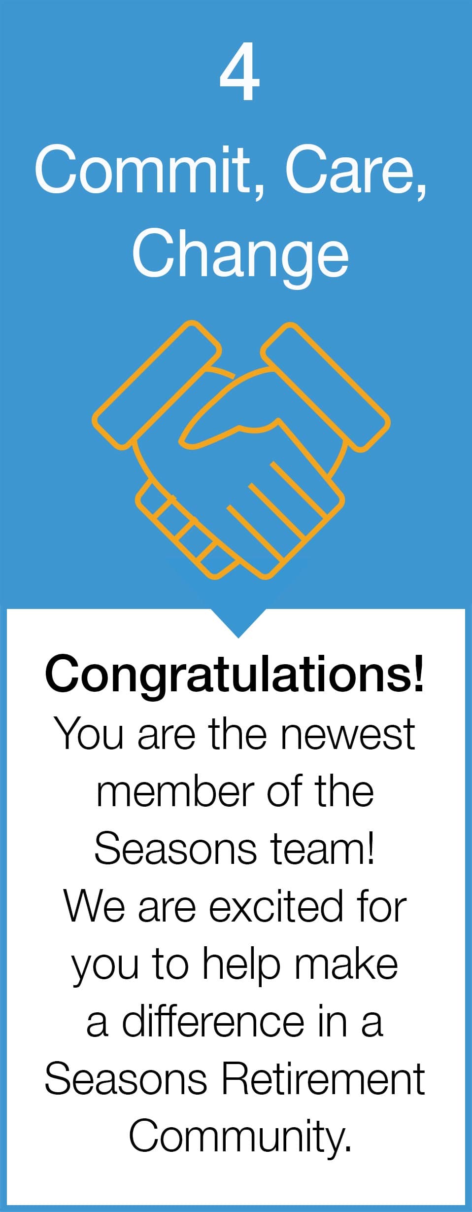 Step 4 Commit, Care, Change: Congratulations! You are the newest member of the Seasons team! We are excited for you to help make a difference in a Seasons Retirement Community.